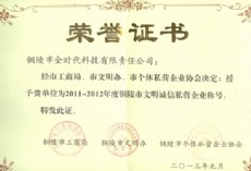 2011-2012年度銅陵市文明誠信私營企業(yè)稱號